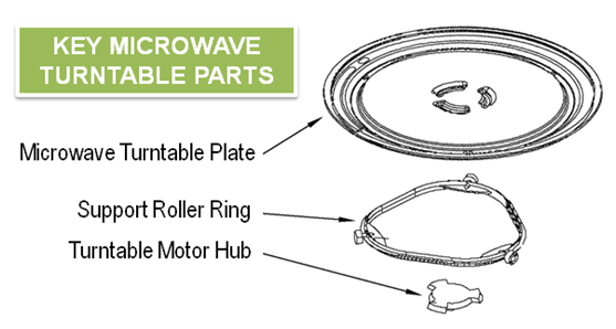 Microwave Turntable Parts Assembly microwave turntable parts