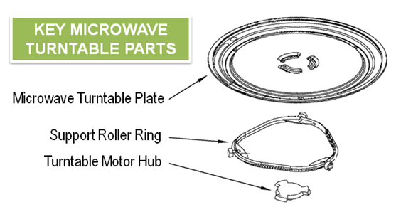 microwave turntable parts